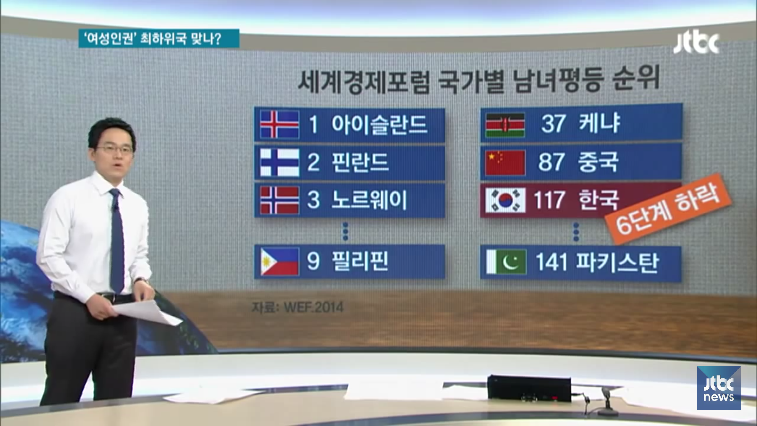Screenshot_2016-07-28-17-32-18.png : jtbc주의)국제식 계산법에 한국을 끼워맞추면 생기는 일.utube(스샷추가)