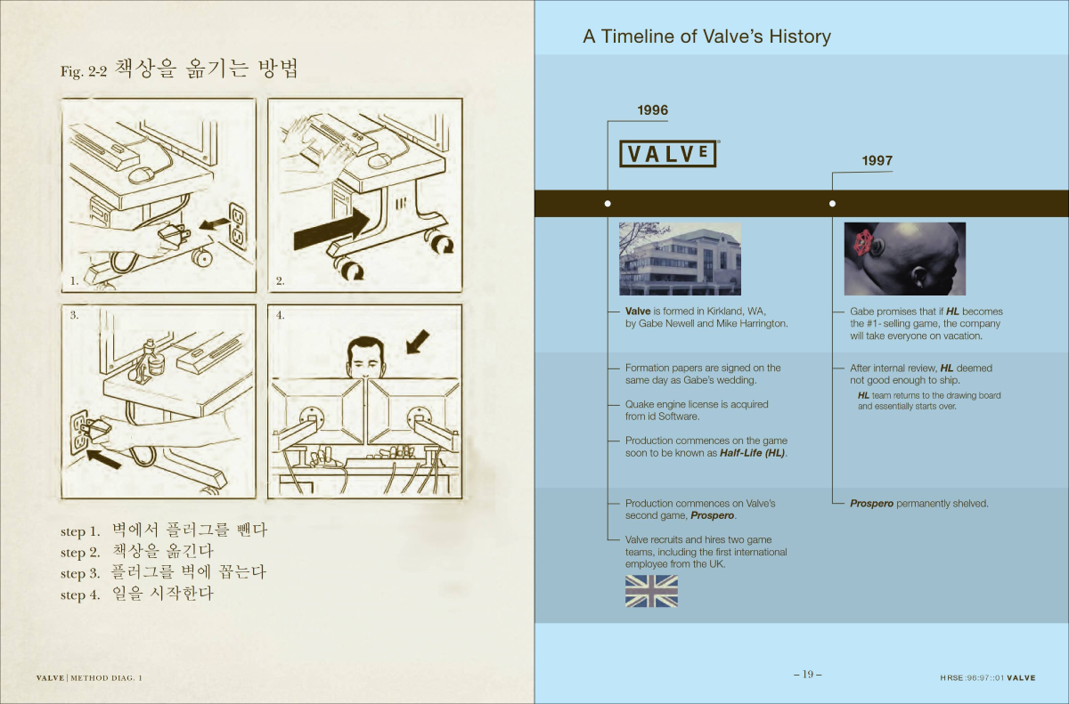 __Valve_Handbook-14.png