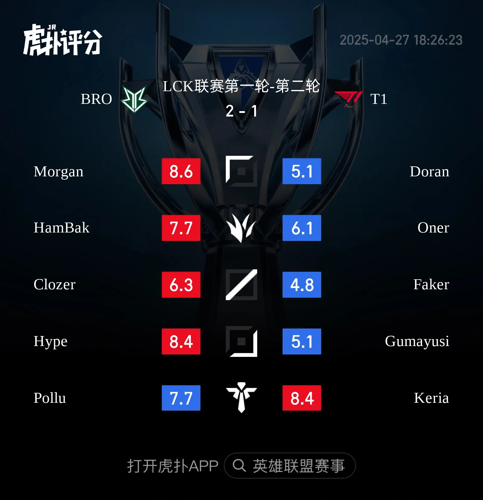 leagueoflegends6-20250427-185149-000-resize.webp