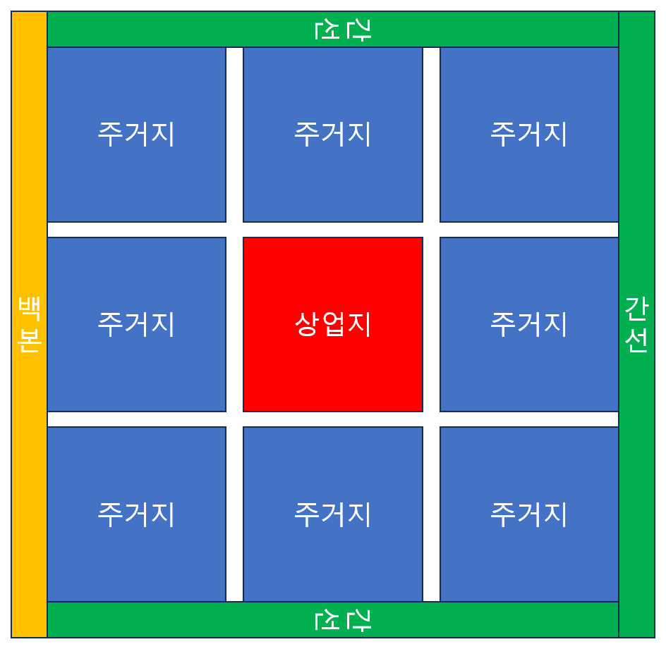 그림6.png