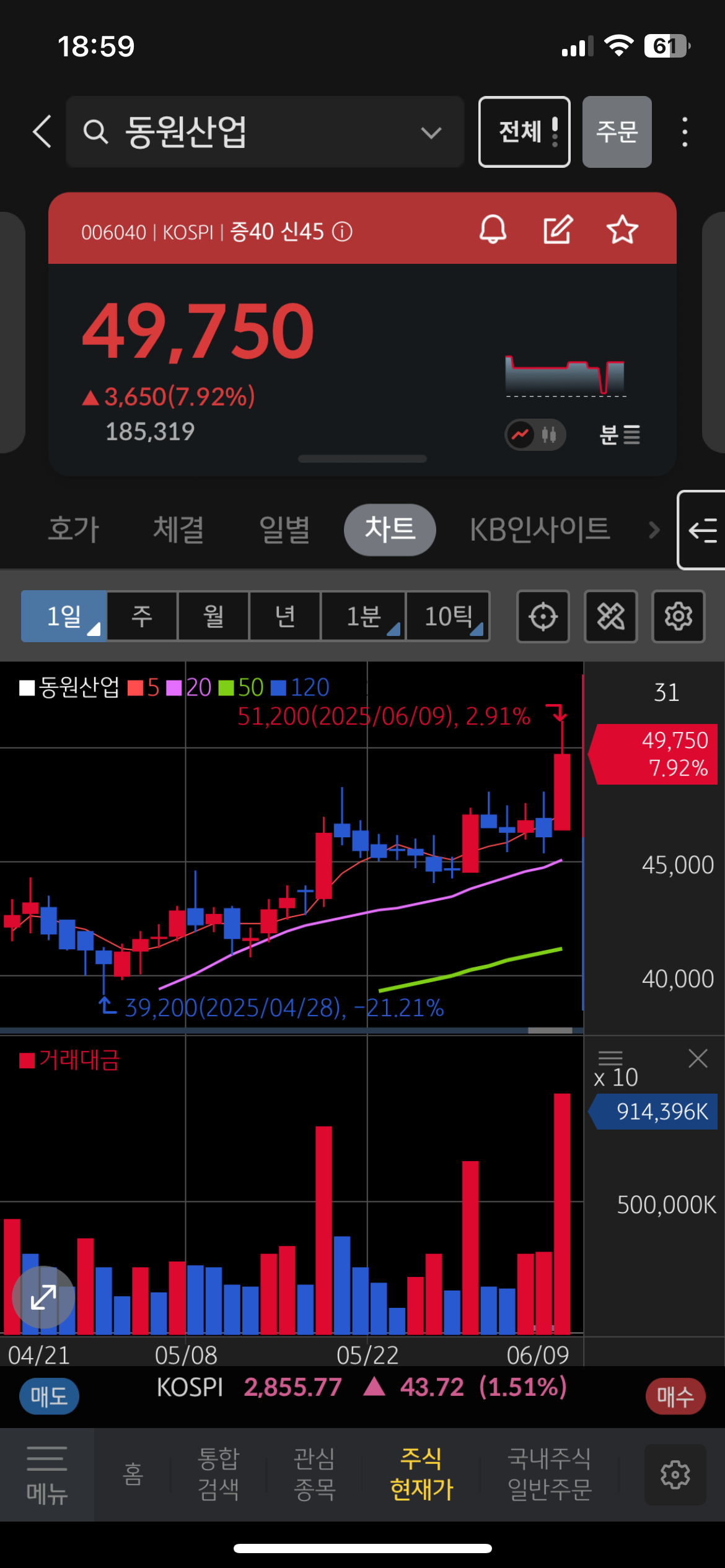 오늘 저녁은 동원참치 먹어야돼 - DogDrip.Net 개드립