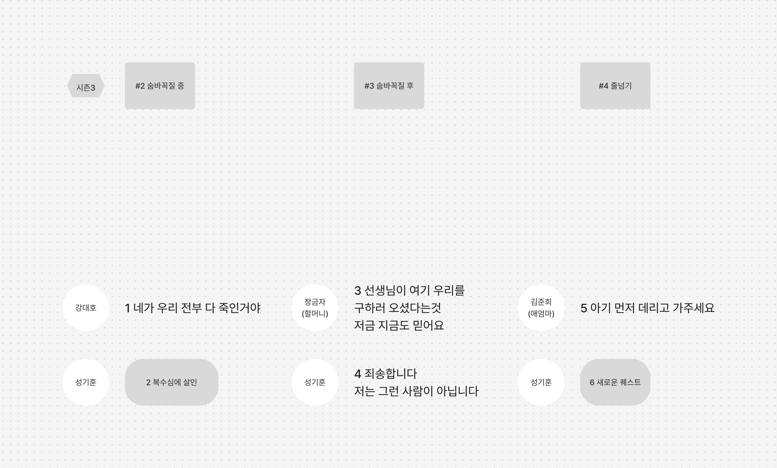 시즌3-1.png