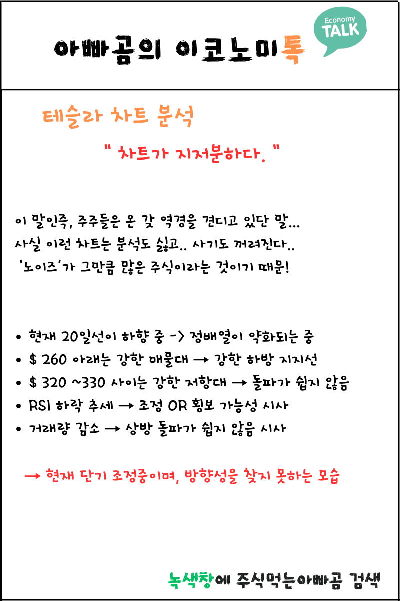 테슬라 차트.png