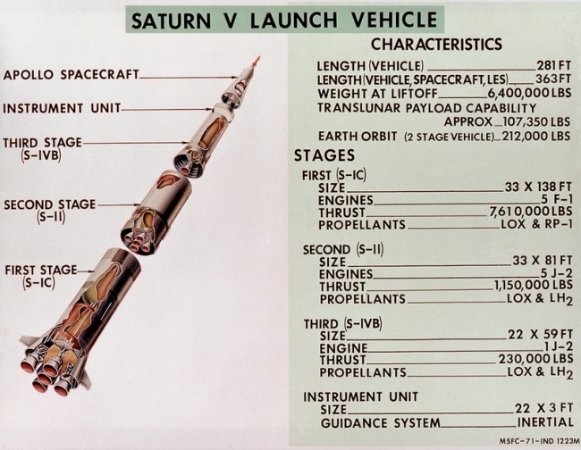 Saturn V.jpg