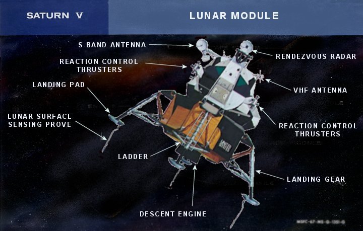 Lunar_Module_diagram.jpg