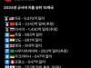 /files/thumbnails/637/479/629/100x75.crop.jpg?t=1745936113